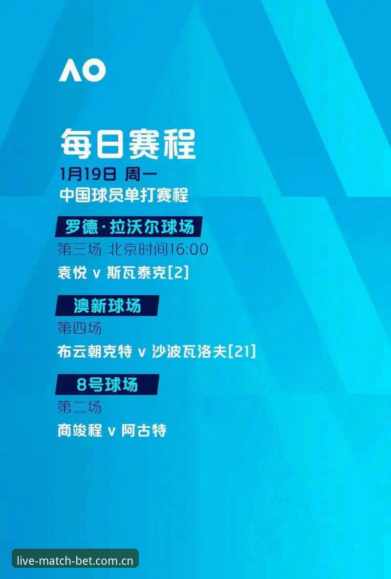 世界杯直播观看全攻略：从盛世体育平台到出金操作教程
